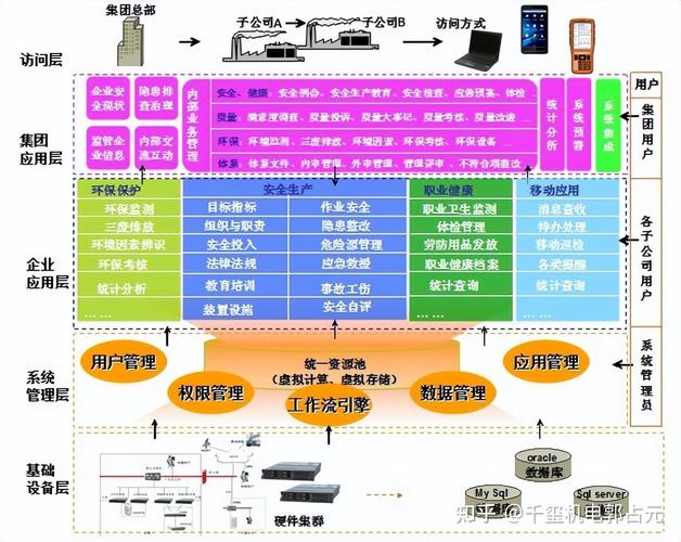 物聯(lián)網(wǎng)賦能精準(zhǔn)感知 定位、安全與計量領(lǐng)域的數(shù)智化服務(wù)新范式